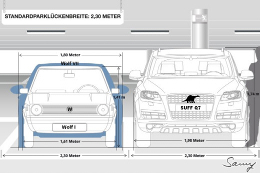 Autos immer breiter - Karikatur: Samy