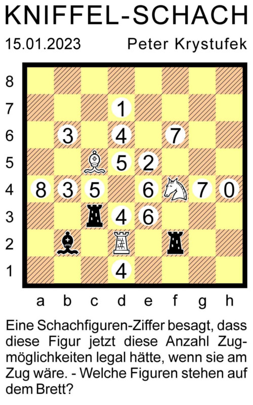 Kniffel-Schach Nr. 18 - Copyright: Peter Krystufek