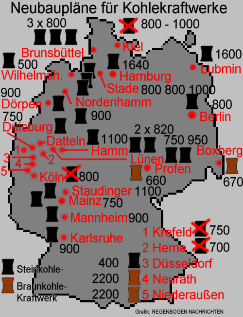 geplante Kohlekraftwerke