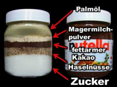 Nutella transparent gemacht - Vorlage: Verbraucherzentrale Hamburg - Grafik: Samy - Creative-Commons-Lizenz Nicht-Kommerziell 3.0