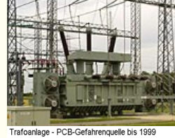 Trafoanlage - PCB-Gefahrenquelle bis 1999