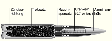 politik_uran_395