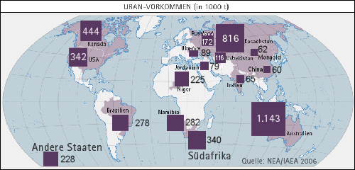 Uranvorkommen weltweit