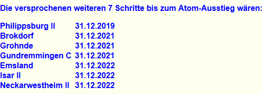 Versprechen Atom-Ausstieg, Stand 2018 - Foto: NR - Creative-Commons-Lizenz Namensnennung Nicht-Kommerziell 3.0